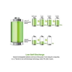 2 BATTERIE PILE BATTERIA RICARICABILE IONI DI LITIO 8800mAh 3.7V TORCE LED