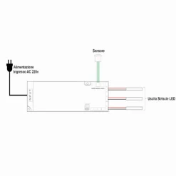 ALIMENTATORE TRASFORMATORE SLIM DA 230V A 12V 36 W STRIP LED SENSORI LUCI QS-36W