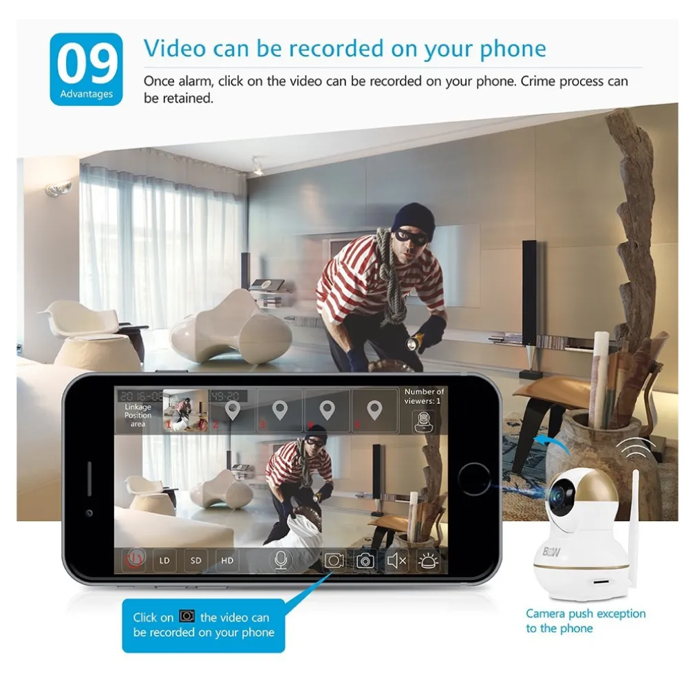ANTIFURTO ALLARME WIRELESS CONTROLLO REMOTO TELECAMERA IP SENSORE PORTE FINESTRE