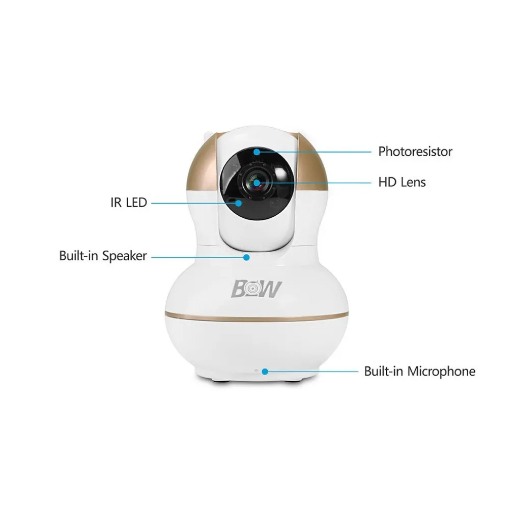 ANTIFURTO ALLARME WIRELESS CONTROLLO REMOTO TELECAMERA IP SENSORE PORTE FINESTRE