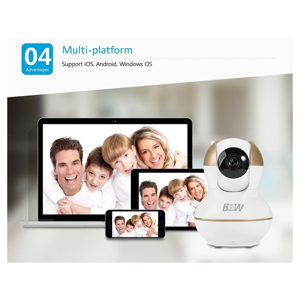 ANTIFURTO ALLARME WIRELESS CONTROLLO REMOTO TELECAMERA IP SENSORE PORTE FINESTRE