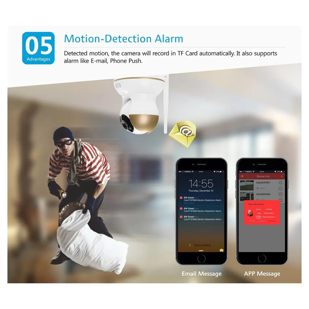 ANTIFURTO ALLARME WIRELESS CONTROLLO REMOTO TELECAMERA IP SENSORE PORTE FINESTRE