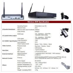 4CH CANALI Wifi DVR NVR KIT Wifi IP Camera Segnale 300 Metri CON 4 TELECAMERE