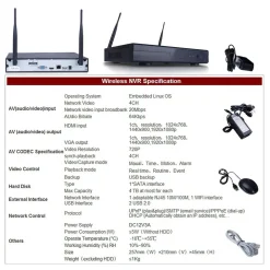 4CH CANALI Wifi DVR NVR KIT Wifi IP Camera Segnale 300 Metri CON 4 TELECAMERE