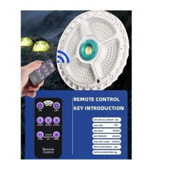 FARO LED PANNELLO SOLARE PLAFONIERA LAMPADA 200W A SOSPENSIONE 156LED LAMPADARIO