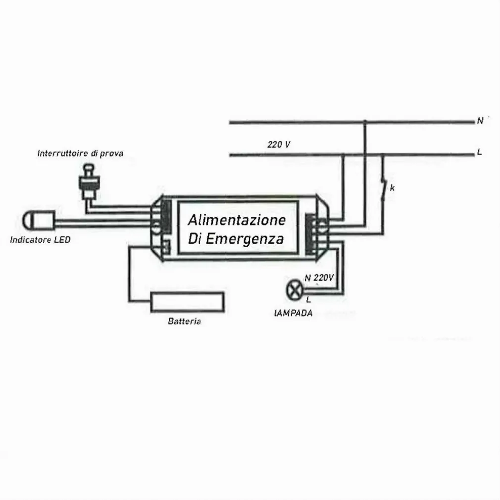 KIT DI EMERGENZA PER LAMPADE LED DA 3-40W TRASFORMATORE ALIMENTATORE NA03-F40A-T8