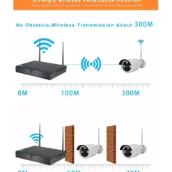 KIT DVR WIRELESS WIFI 8 CANALI SISTEMA REGISTRAZIONE CCTV HD 8 TELECAMERE Q-S8I