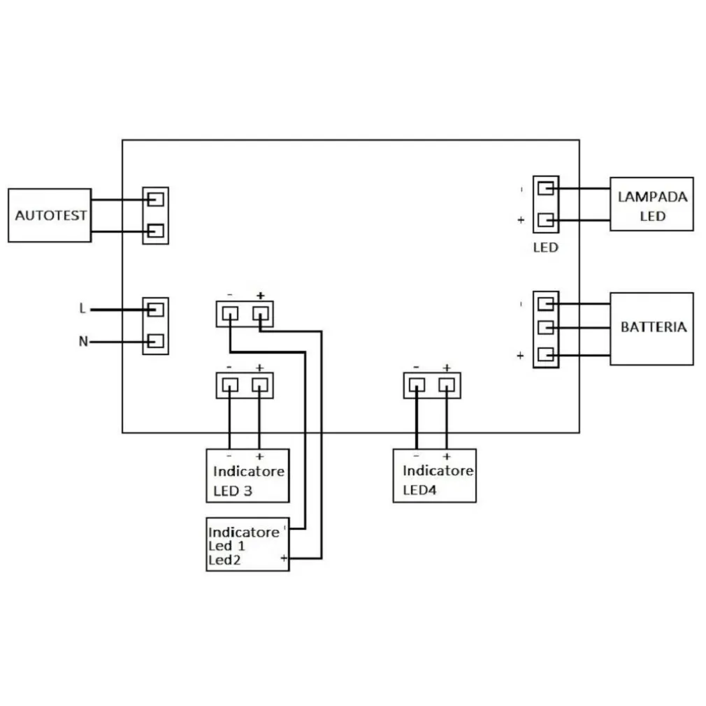 LAMPADA LED EMERGENZA ANTI BLACKOUT ESTERNO IP65 3.5W 400LM 3 ORE AUTONOMIA