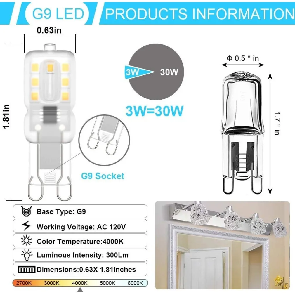 LAMPADINA PER FARETTO 2W LED 2 SMD 3535 ATTACCO G9 LUCE BIANCA FREDDA CALDA 220V