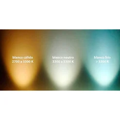 LUCE DECORATIVA VENTILATORE SOFFITTO LUCE LED 6000K 4000K 3000K 400CM 72W CON 3 PALE