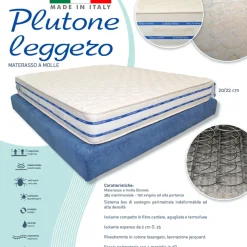 MATERASSO MATRIMONIALE 160X190 ALTO 22CM MOLLE ORTOPEDICO ANALLERGICO ANTIACARO