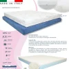 MATERASSO SINGOLO 80X190 ALTO 22CM MEMORY E FOAM ANTIACARO ORTOPEDICO ERGONOMICO