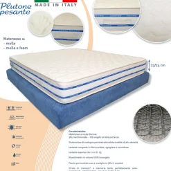 MATERASSO SINGOLO 80X190 ALTO 24 CM A MOLLE E MEMORY FOAM ORTOPEDICO ANALLERGICO