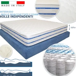 MATERASSO ZONE DIFFERENZIATE A MOLLE INDIPENDENTI INSACCHETTATE E FOAM ALTO 24CM