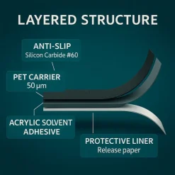 NASTRO ADESIVO NERO PER INTERNO/ESTERNO ANTICADUTA ANTISCIVOLO SENZA RESIDUI 25MMX5MT