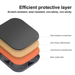 PADELLA PANCAKE 4 SCOMPARTI IN LEGA DI ALLUMINIO ANTIADERENTE CON MANICO LEGNO