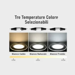 PANNELLO LED SLIM INCASSO BORDO IN VETRO 6W CCT TRE COLORAZIONI DI LUCE P75E-T3C