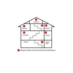 RILEVATORE SENSORE DI FUMO ALLARME ANTI INCENDIO A BATTERIA RILEVA INCENDIO CASA