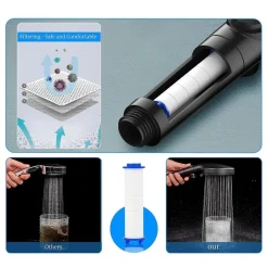 SET 4PZ FILTRO IN COTONE PP RICAMBIO PER DOCCETTA SOFFIONE DOCCIA RIMOVIBILI 59998