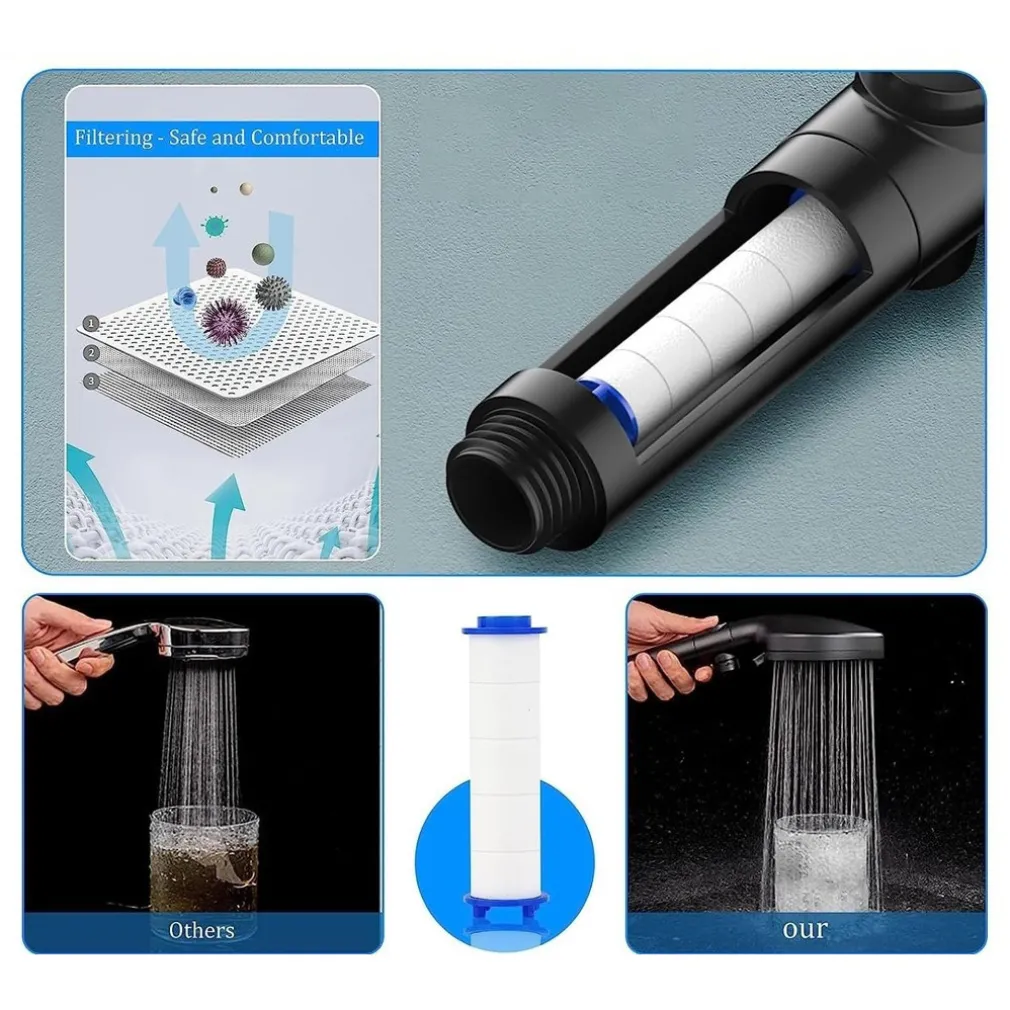 SET 4PZ FILTRO IN COTONE PP RICAMBIO PER DOCCETTA SOFFIONE DOCCIA RIMOVIBILI 59998