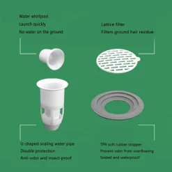 SET 5PZ NUCLEO SCARICO A PAVIMENTO ANTIODORE SILICONE PER BAGNO CUCINA LAVATRICE