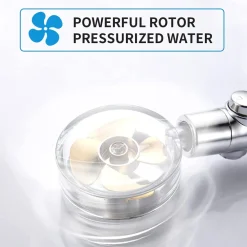 SOFFIONE DOCCETTA DOCCIA CON ELICA TURBO VORTICE VORTEX WATER SAVING EASY CLEAN