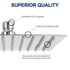 SOFFIONE DOCCIA BAGNO CASCATA QUADRATO 40X40CM ACCIAIO 324 GETTI EFFETTO PIOGGIA