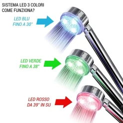 SOFFIONE DOCCIA IN ABS CROMATO DOCCETTA MONOFUNZIONE A LED PER DOCCIA