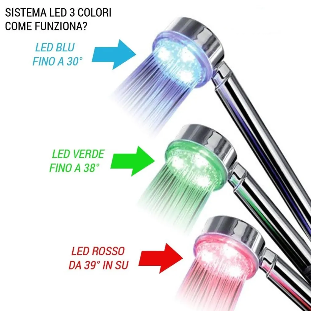 SOFFIONE DOCCIA IN ABS CROMATO DOCCETTA MULTIFUNZIONE A LED PER DOCCIA
