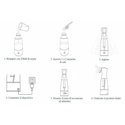 SPRUZZATORE A PRESSIONE SPRUZZINO ELETTRICO GENERATORE IPOCLORITO DI SODIO