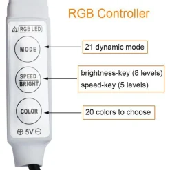 STRIP LED RGB STRISCIA 200CM CON ATTACCO USB PER RETROILLUMINAZIONE TELEVISORE