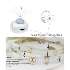 STRISCIA LED CON SENSORE DI MOVIMENTO LUCE BIANCA 6000K ARMADI BORDO LETTO 12V 0,5A