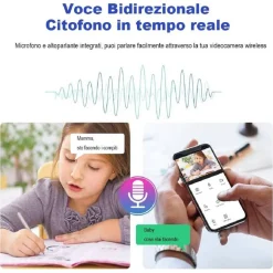 TELECAMERA WIRELESS CON SPINA 360° RILEVAMENTO MOVIMENTO TRACCIAMENTO AUTOMATICO