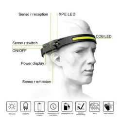 TORCIA LAMPADA FRONTALE RICARICABILE A LED COB 350LM CON SENSORE DI MOVIMENTO