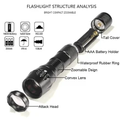 TORCIA TATTICA MILITARE A LED ULTRA LUMINOSA 1200 LMN IMPERMEABILE CON 5 MOD.