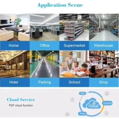 VIDEOREGISTRATORE DVR 16CH 1080P FULL HD AHD/ONVIF IP/ANALOGICO/TVI/CVI/DVR CCTV