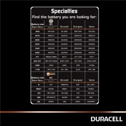 2x Batterie A23 MN21 Duracell alcalina 12V 23A V23GA LR50 PILE PER TELECOMANDO